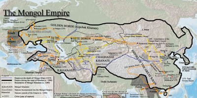 Mongolsk historie kort